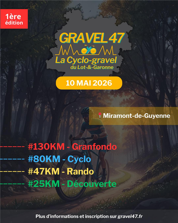 1re édition du Gravel 47
