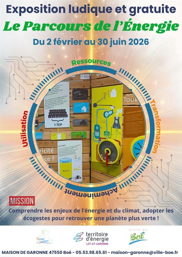 Exposition pédagogique : Le parcours de l'Energie