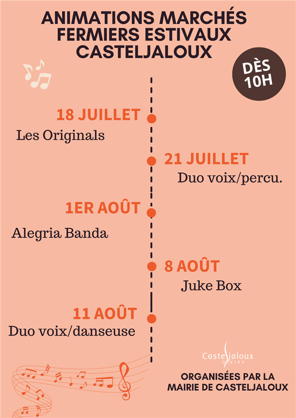 Animation sur le marché fermier