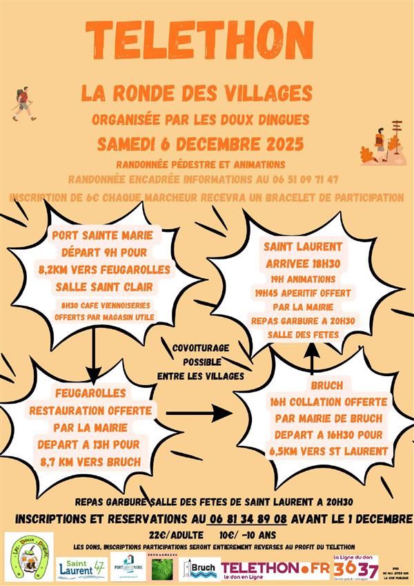 LA RONDE DES VILLAGES POUR LE TELETHON