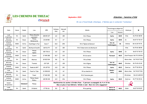 Rando douce - Trentels Le 18 sept 2024