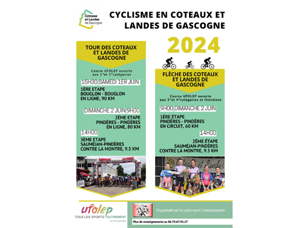 Cyclisme en Coteaux et Landes de Gascogne Du 1 au 2 juin 2024